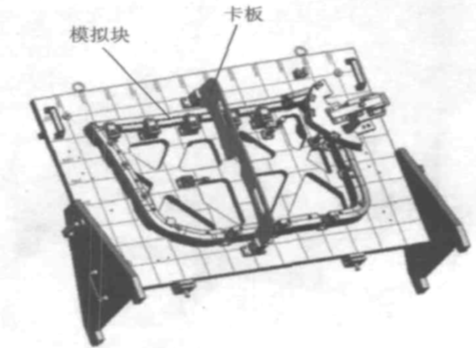 檢具設(shè)計(jì)