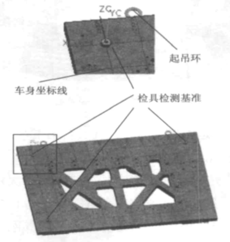 檢具設(shè)計(jì)