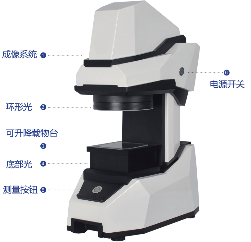 一鍵測(cè)量?jī)x組成部件