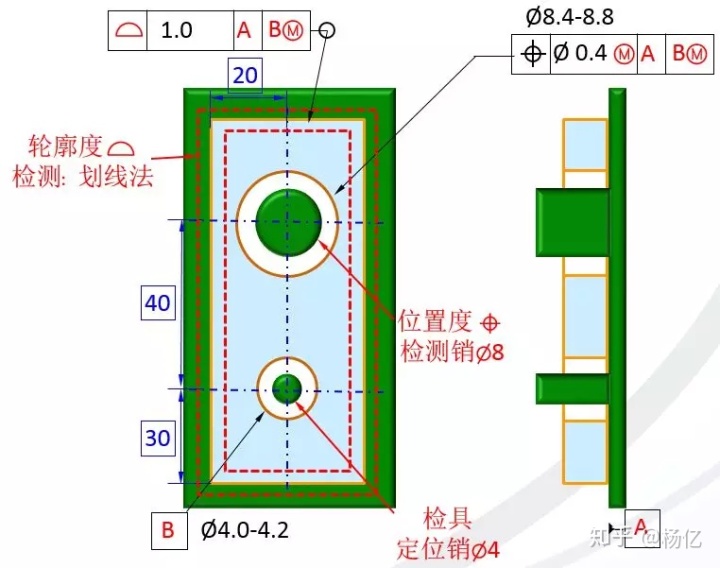 檢具有限公司