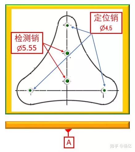 檢具有限公司
